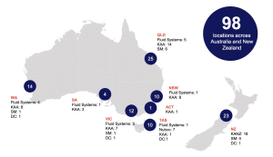 Why IPD Group (ASX: IPG) Looks Interesting Right Now